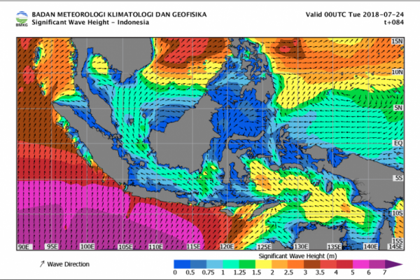 Gelombang laut di Samudra Barat Mentawai mencapai enam meter