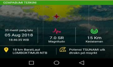 Tsunami Terdeteksi setinggi 10-14 Centimeter di Pantai Carik dan Badas Lombok Utara