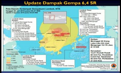 Data Sementara 98 Meninggal dan 236 Luka-luka Akibat Gempa 7,0 SR di NTB, Bantuan Terus Mengalir