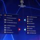 Tercipta Grup Maut, Inilah Hasil Undian Fase Grup Liga Champions 2018/19