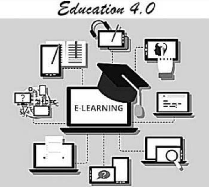 Perencanaan Pendidikan di Era Revolusi Industri 4.0 – Beritasumbar.com